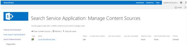 content sources under crawling
